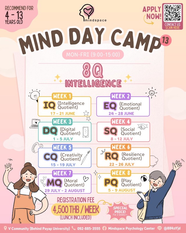 Mindspace Psychology Center - Mind Day Camp