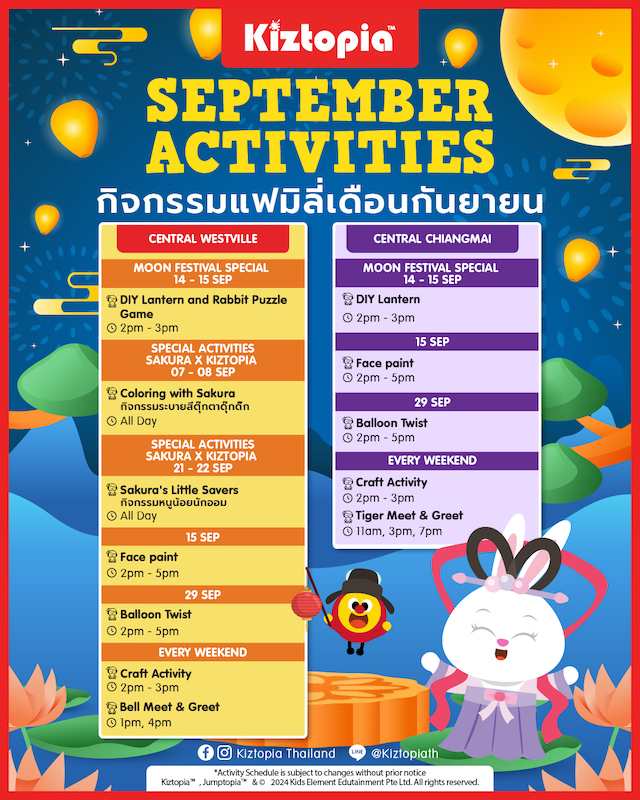 Kiztopia Thailand – (Bouncetopia)September Activity