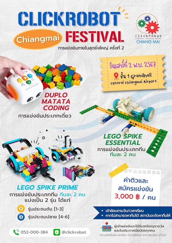 ClickRobot Chiang Mai - ClickRobot Festival 2024